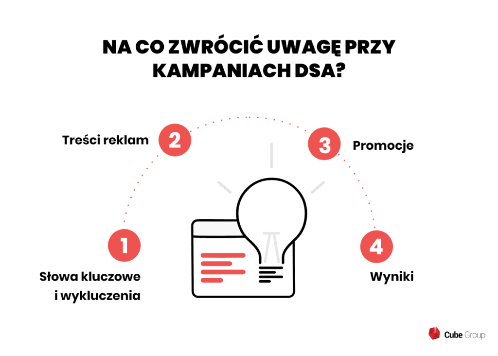 Na co zwrócić uwagę przy kampaniach DSA - Cube Group