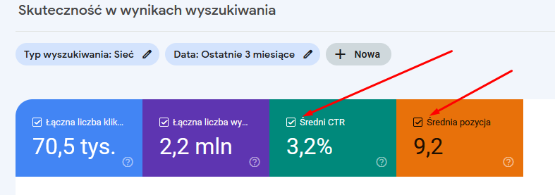Skuteczność w Google Search Console