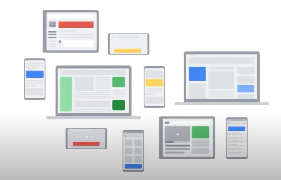 Multichannel reklam Google Ads - Cube Gropu