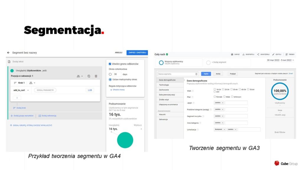 Porównywanie segmentów w GA4 i UA