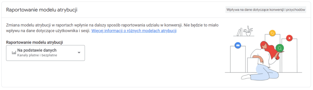 Raportowanie modelu atrybucji