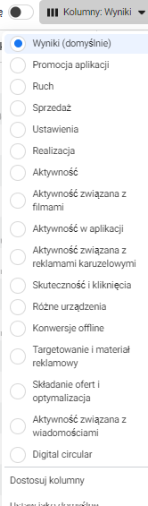 Opcje dostosowania wyników reklamy na Facebooku