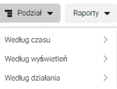 Podział wyników według czasu, wyświetleń oraz działań