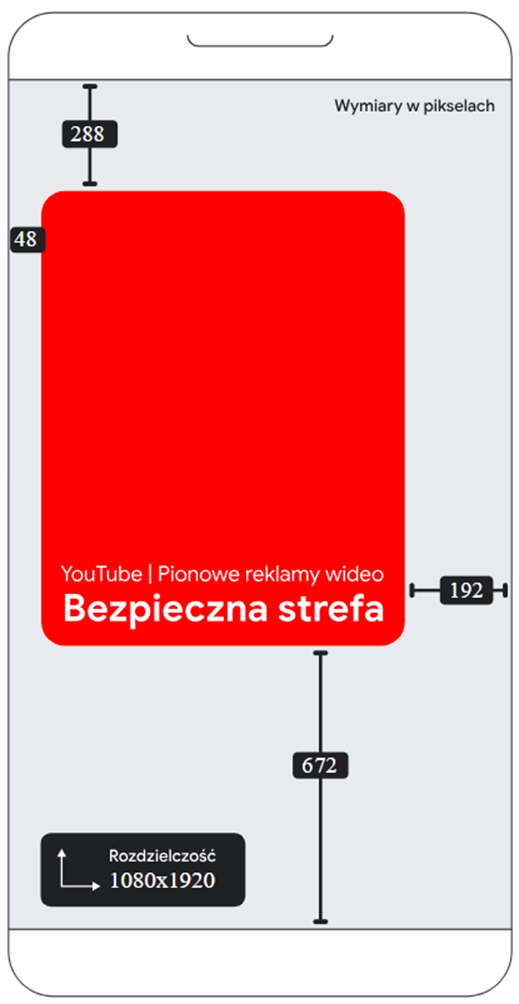 Bezpieczna strefa reklamie pionowej wideo na YouTube