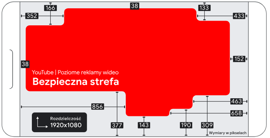 Bezpieczna strefa reklamie poziomej wideo na YouTube