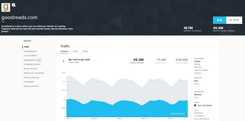 panel quantcast