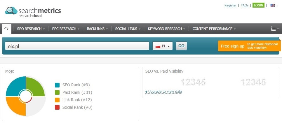 panel searchmetrics