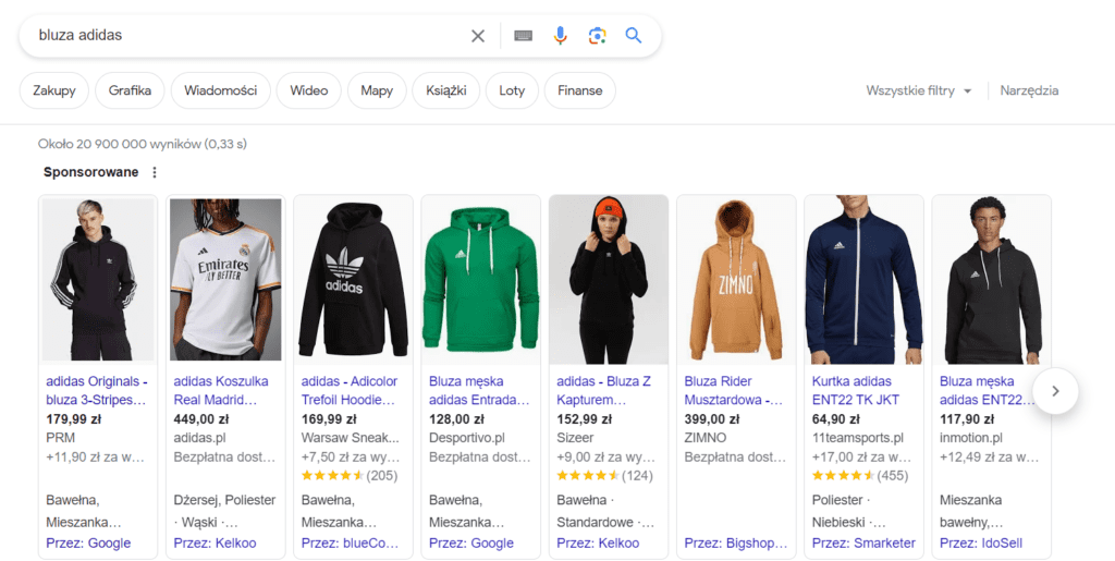 Przykład kampanii produktowej dla bluzy adidas