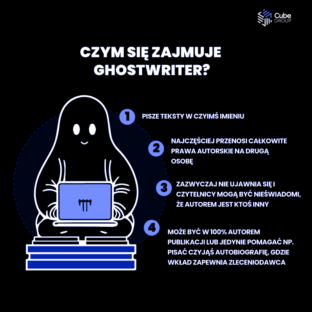 czym się zajmuje ghostwriter