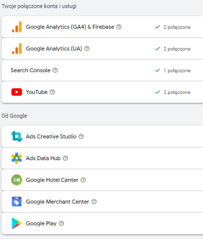 Lista integracji z narzędziami Google